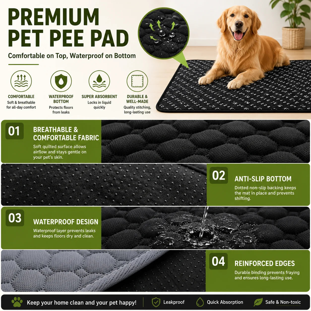 Reusable Waterproof Pee Pad – Washable Training Mat for Dogs & Cats