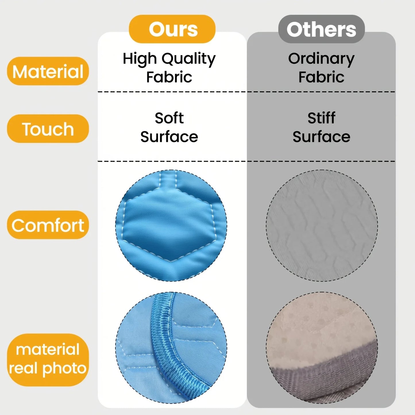 Breathable Cooling Mat – Mesh Summer Sleeping Pad for Dogs & Cats