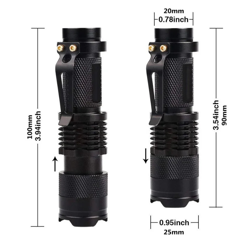 UV Blacklight Flashlight – Pet Urine & Stain Detector