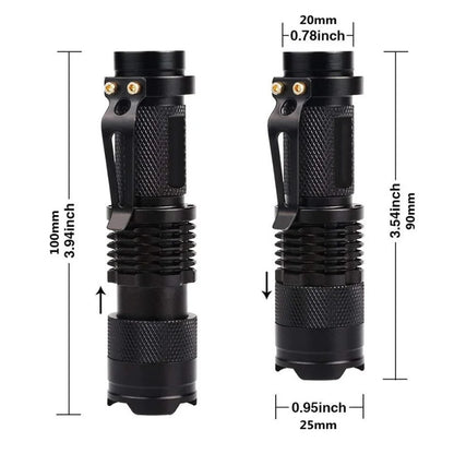 UV Blacklight Flashlight – Pet Urine & Stain Detector