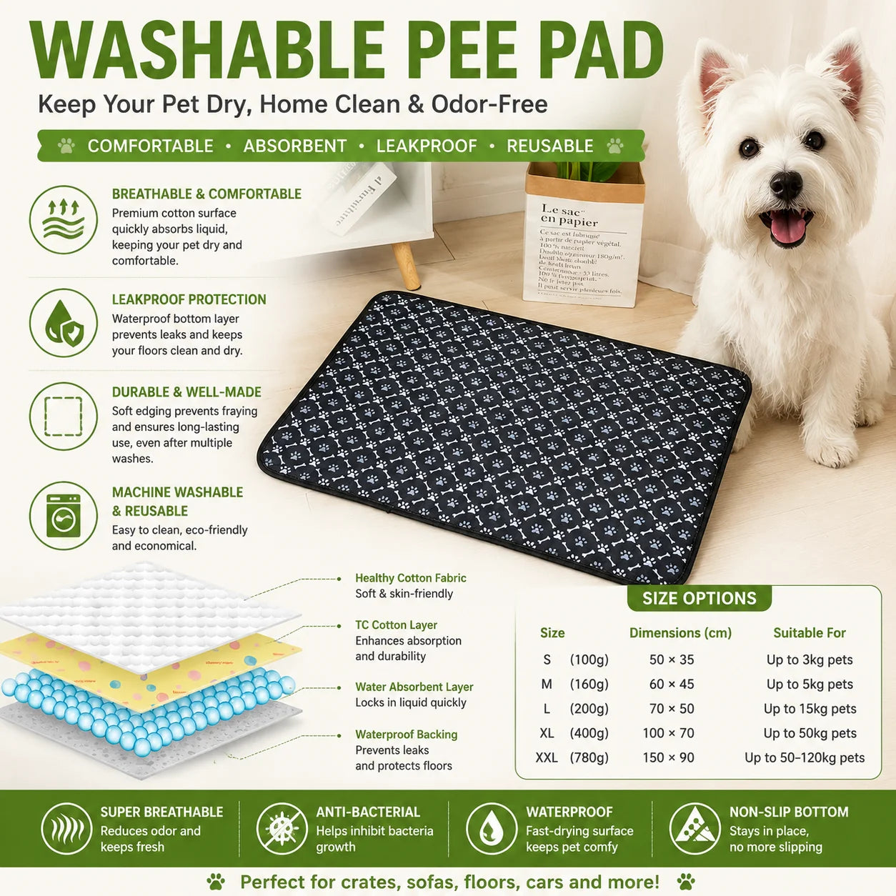 Reusable Waterproof Pee Pad – Washable Training Mat for Dogs & Cats